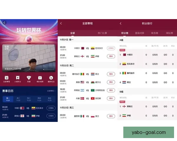 世界杯赛事预测与分析：专家带你洞察赛场动态与竞猜技巧
